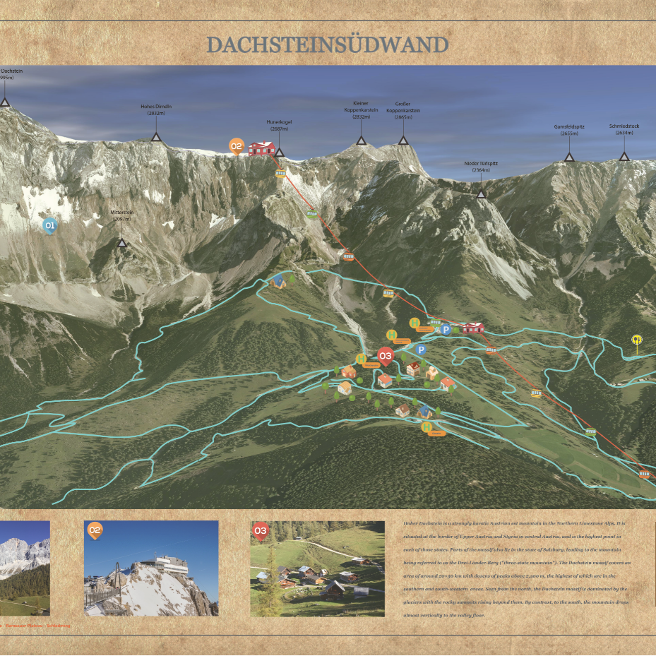 Dachstein Südwand Panoramic Map