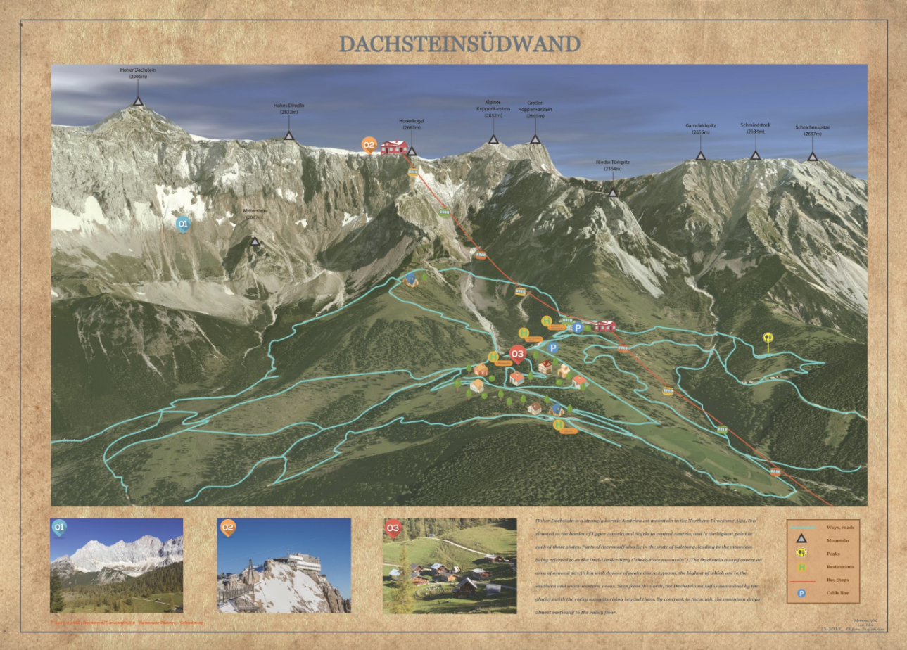 Dachstein Südwand Panoramic Map