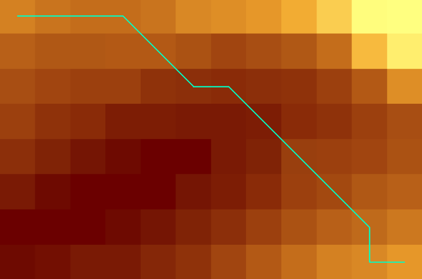 output shapefile