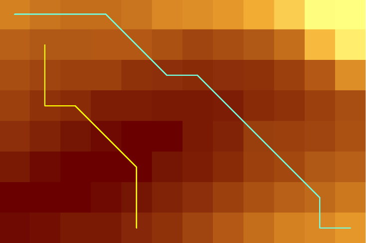 Smooth Path Algorithm